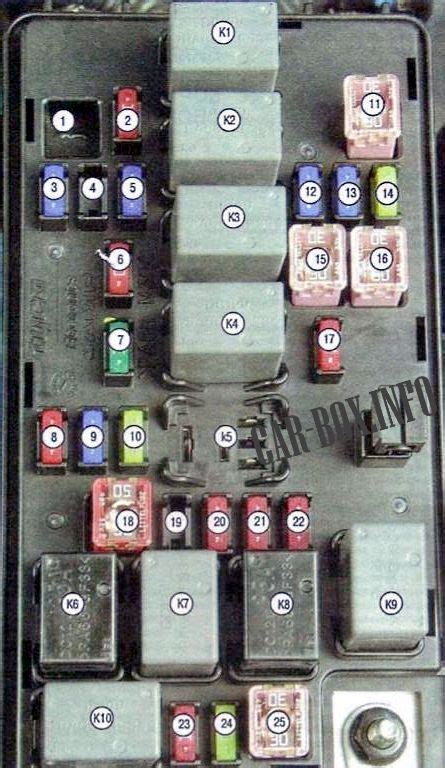 ac relay junction box spark|chevy spark fuse box diagram.